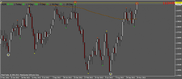 Click to Enlarge

Name: gbpusd.weekly.png
Size: 35 KB
