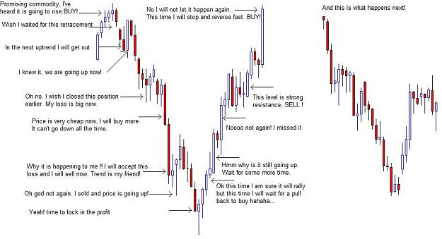 Click to Enlarge

Name: TradersMind.jpg
Size: 68 KB