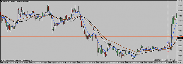 Click to Enlarge

Name: audusdm5.png
Size: 20 KB