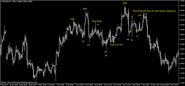 Click to Enlarge

Name: eurusdh4.png
Size: 48 KB