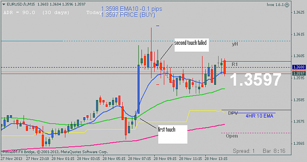 Click to Enlarge

Name: eurusd28th.png
Size: 24 KB