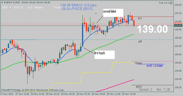Click to Enlarge

Name: eurjpy28th.png
Size: 24 KB