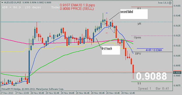 Click to Enlarge

Name: audusd28th.png
Size: 25 KB