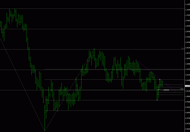 Click to Enlarge

Name: usdchf.GIF
Size: 16 KB