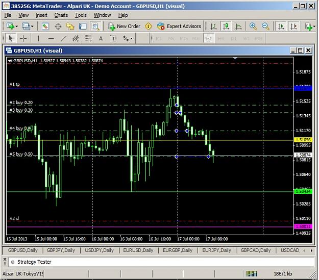 Click to Enlarge

Name: GBPUSD_Test1.jpg
Size: 160 KB