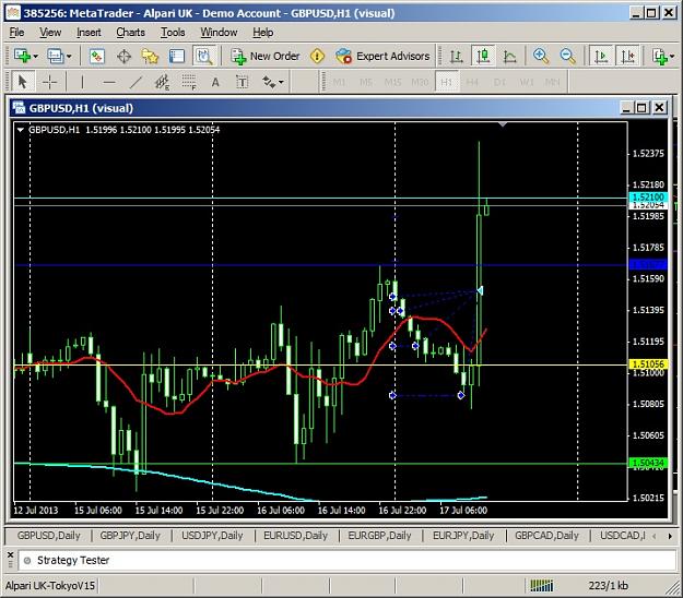 Click to Enlarge

Name: GBPUSD_Test2.jpg
Size: 148 KB