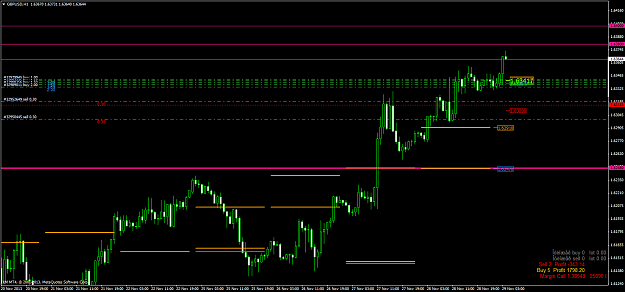 Click to Enlarge

Name: gbpusdh1.png
Size: 63 KB