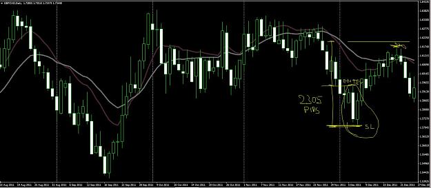 Click to Enlarge

Name: gbpcad_ff.JPG
Size: 133 KB