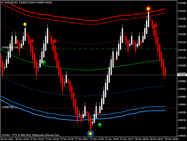 Click to Enlarge

Name: audusd.png
Size: 37 KB