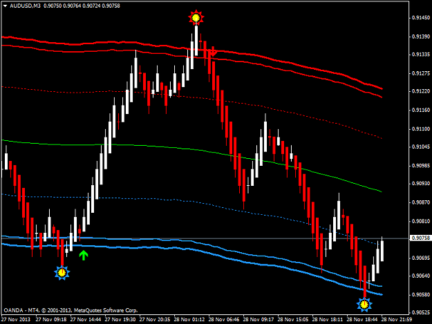 Click to Enlarge

Name: audusd2811.png
Size: 33 KB