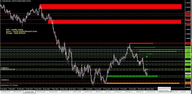 Click to Enlarge

Name: audusd_d1.jpg
Size: 203 KB