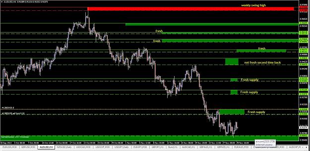 Click to Enlarge

Name: audusd_h4.jpg
Size: 182 KB