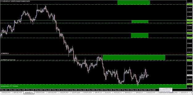 Click to Enlarge

Name: audusd_h1.jpg
Size: 134 KB