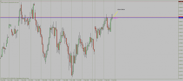 Click to Enlarge

Name: nzdcadmonthly.png
Size: 76 KB