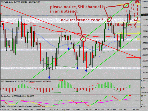 Click to Enlarge

Name: gbpusd.gif
Size: 26 KB