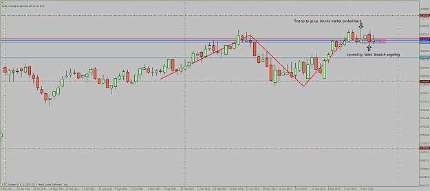 Click to Enlarge

Name: nzdcadweekly22.png
Size: 63 KB