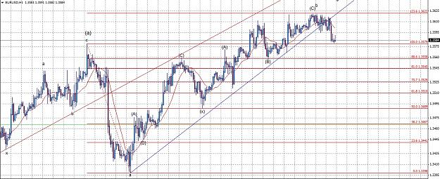 Click to Enlarge

Name: Eur-Usd - H1 - 01.12.2013.jpg
Size: 319 KB