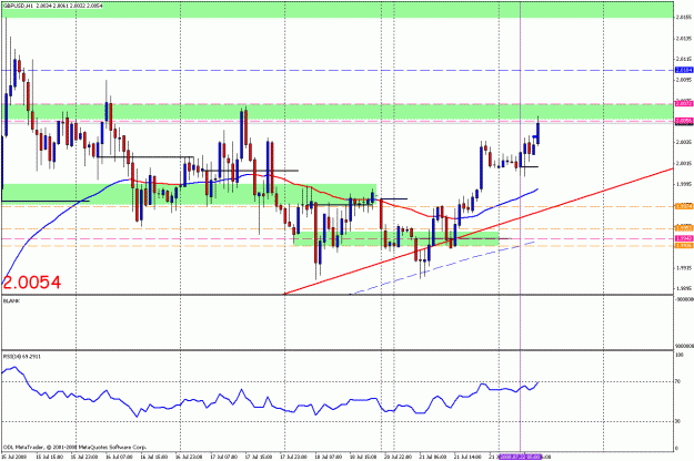 Click to Enlarge

Name: gbpusd 1hr t13.gif
Size: 29 KB