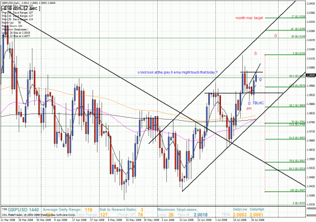 Click to Enlarge

Name: cable daily 22-07 no 1.gif
Size: 65 KB