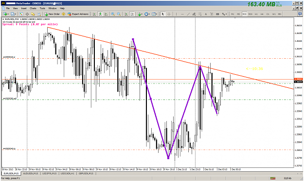 Click to Enlarge

Name: metatrader - exness.png
Size: 88 KB
