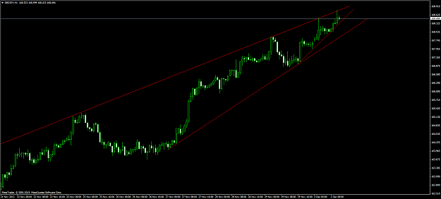 Click to Enlarge

Name: gbpjpy 2.png
Size: 43 KB
