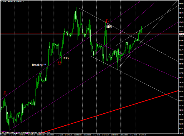 Click to Enlarge

Name: chart1863.PNG
Size: 74 KB