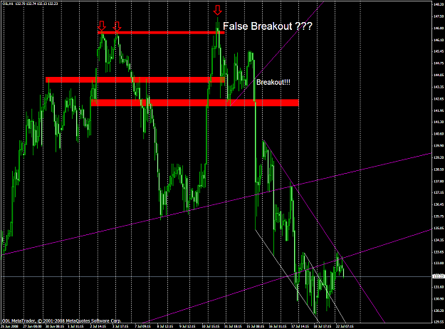 Click to Enlarge

Name: chart1864.PNG
Size: 74 KB