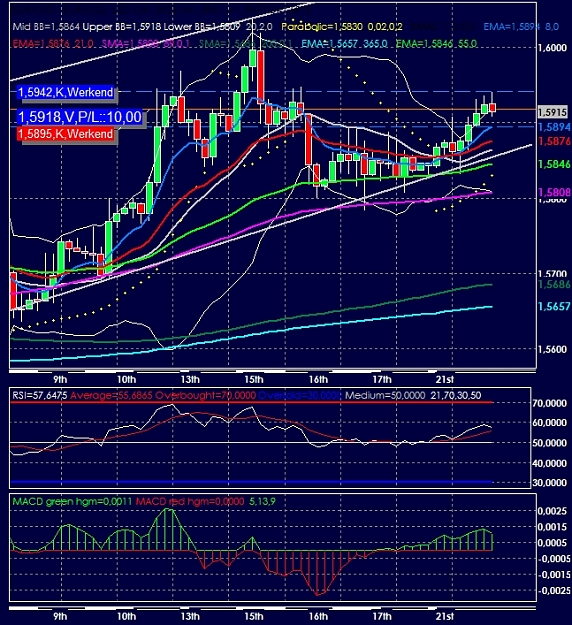 Click to Enlarge

Name: eurusd4h22072008.jpg
Size: 414 KB