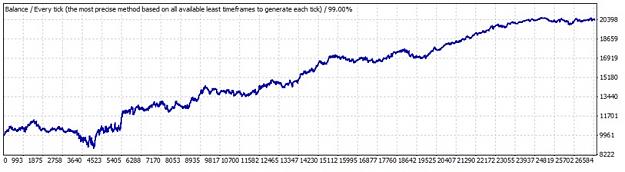 Click to Enlarge

Name: Trend Potential.jpg
Size: 61 KB