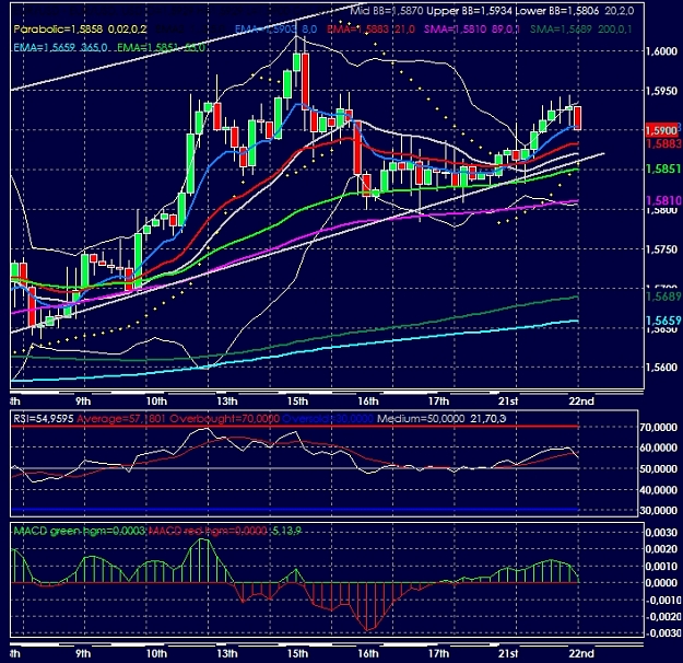 Click to Enlarge

Name: eurusd4h22072008-02.jpg
Size: 448 KB