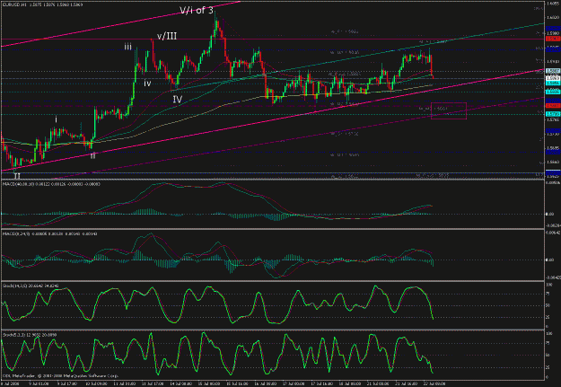 Click to Enlarge

Name: eurusd.gif
Size: 38 KB