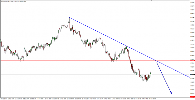 Click to Enlarge

Name: AudUsd.png
Size: 55 KB