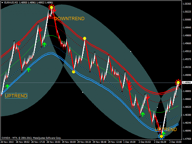 Click to Enlarge

Name: euraud0212.png
Size: 53 KB
