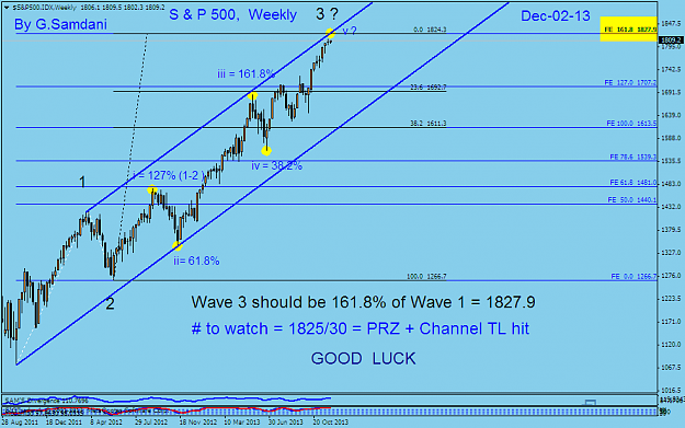 Click to Enlarge

Name: $s&p500.idxweekly.png
Size: 51 KB