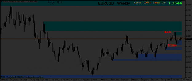 Click to Enlarge

Name: eurusdweekly.png
Size: 37 KB