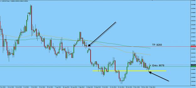 Click to Enlarge

Name: usdchf.jpg
Size: 153 KB