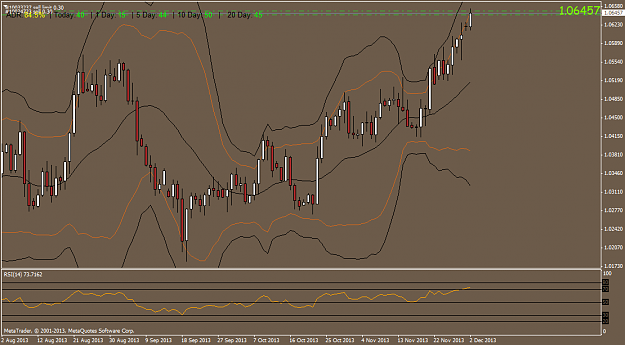 Click to Enlarge

Name: usdcad.daily.png
Size: 43 KB
