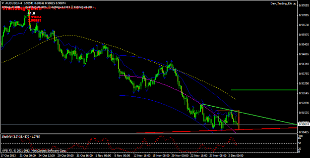 Click to Enlarge

Name: audusd-h4-afb-fx-ltd.png
Size: 39 KB