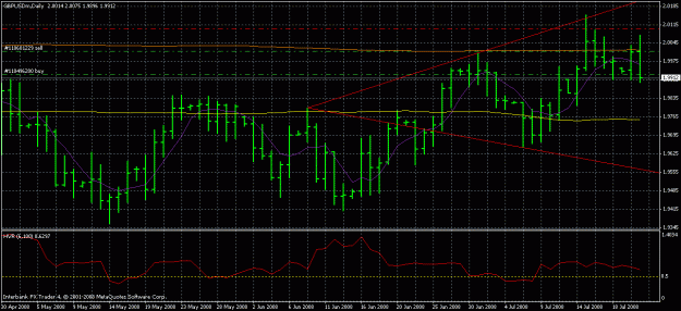 Click to Enlarge

Name: gbpusd wolfe.gif
Size: 26 KB