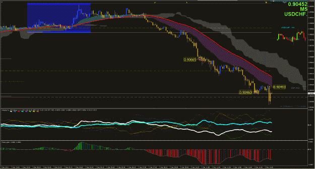Click to Enlarge

Name: UCH Trades - 12032013.gif
Size: 61 KB