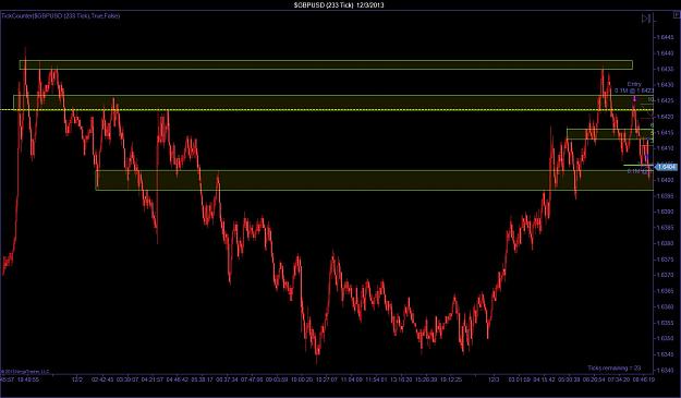 Click to Enlarge

Name: $GBPUSD (233 Tick)  12_3_2013.jpg
Size: 146 KB