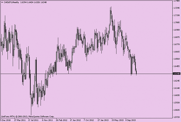 Click to Enlarge

Name: eurlfxdaily.png
Size: 29 KB