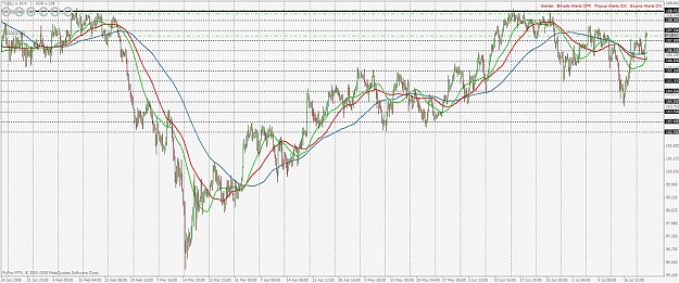 Click to Enlarge

Name: usd_jpy.jpg
Size: 186 KB