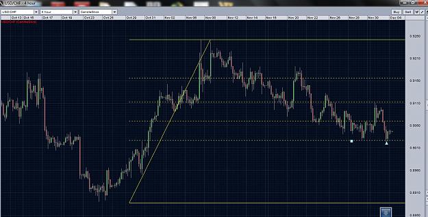 Click to Enlarge

Name: usdchf 41213.jpg
Size: 154 KB
