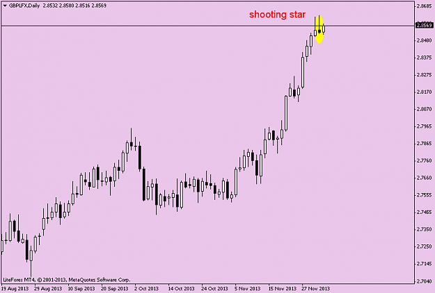 Click to Enlarge

Name: eurlfxdaily.png
Size: 24 KB