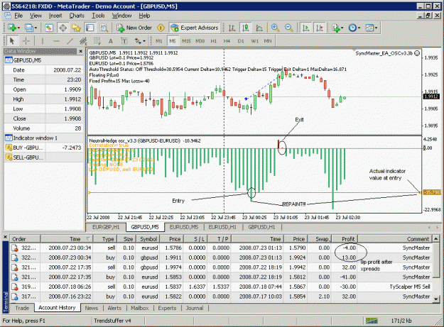Magictraders forex factory forum forex trading without indicators