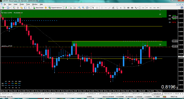 Click to Enlarge

Name: nzdusd_h4.png
Size: 118 KB