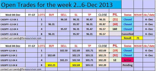 Click to Enlarge

Name: 4-a-Clo cadjpy 4L w prof.png
Size: 36 KB