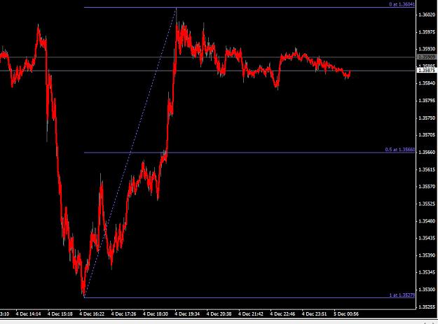 Click to Enlarge

Name: FIBO.jpg
Size: 110 KB