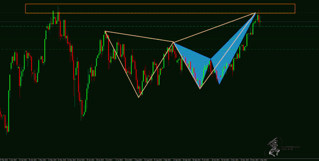 Click to Enlarge

Name: UsdJpy Daily.gif
Size: 44 KB